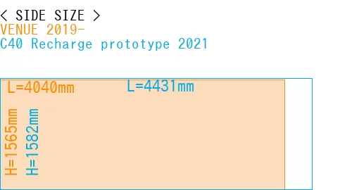 #VENUE 2019- + C40 Recharge prototype 2021